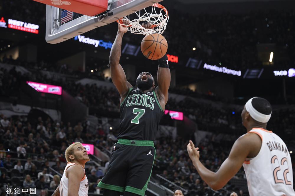 各类运动领 各类运动领