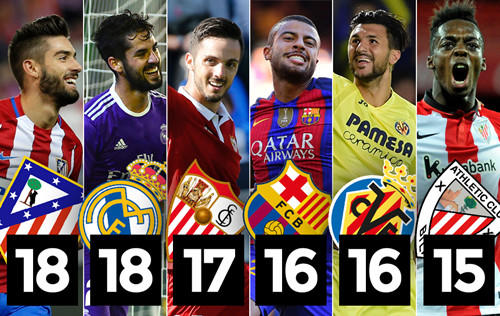 在经历了一 在经历了一