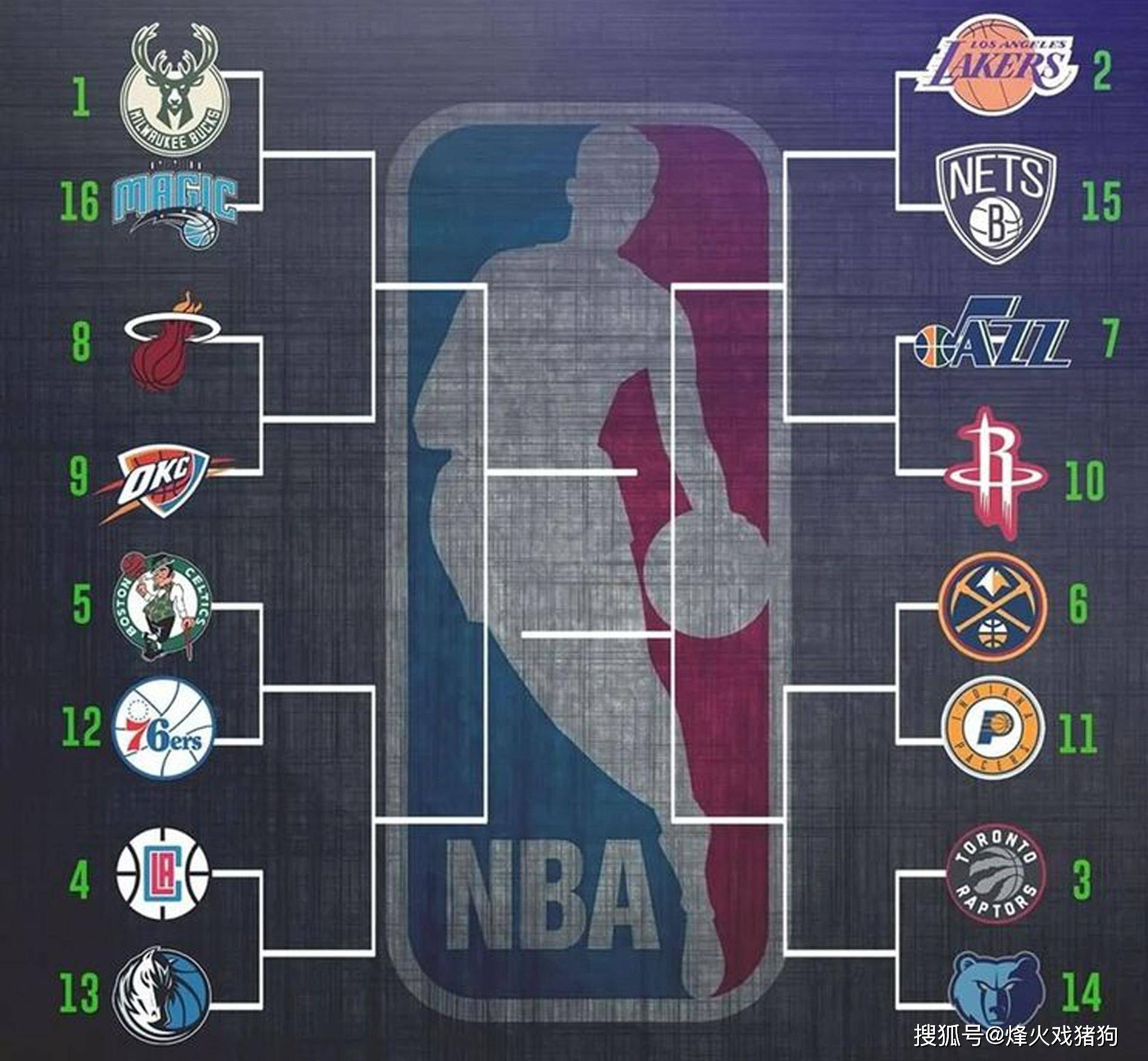 媒体频繁报 媒体频繁报