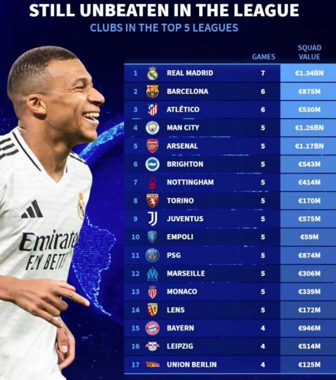 而对于里尔 而对于里尔